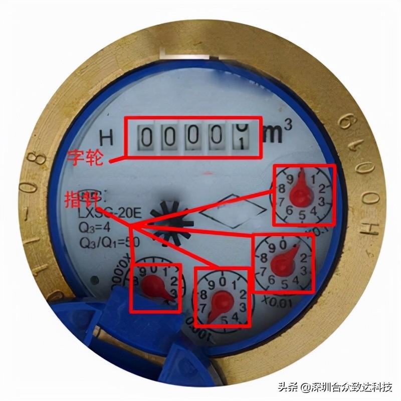 水表读数怎么看图解（不同类型的水表分别要怎么看）