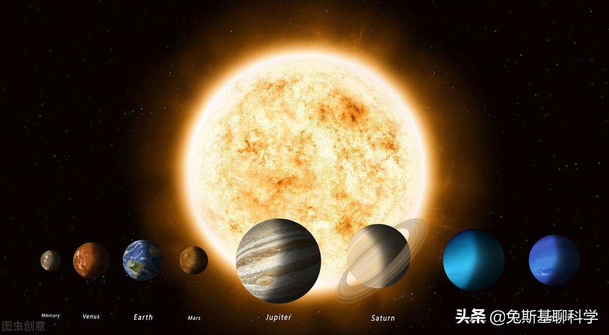 宇宙星球大小排名介绍（太阳系八大行星的大小对比图）