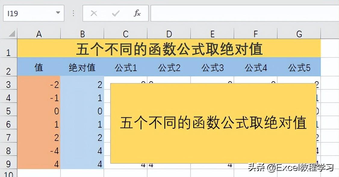 excel取绝对值的方法有哪些（绝对值是什么意思）