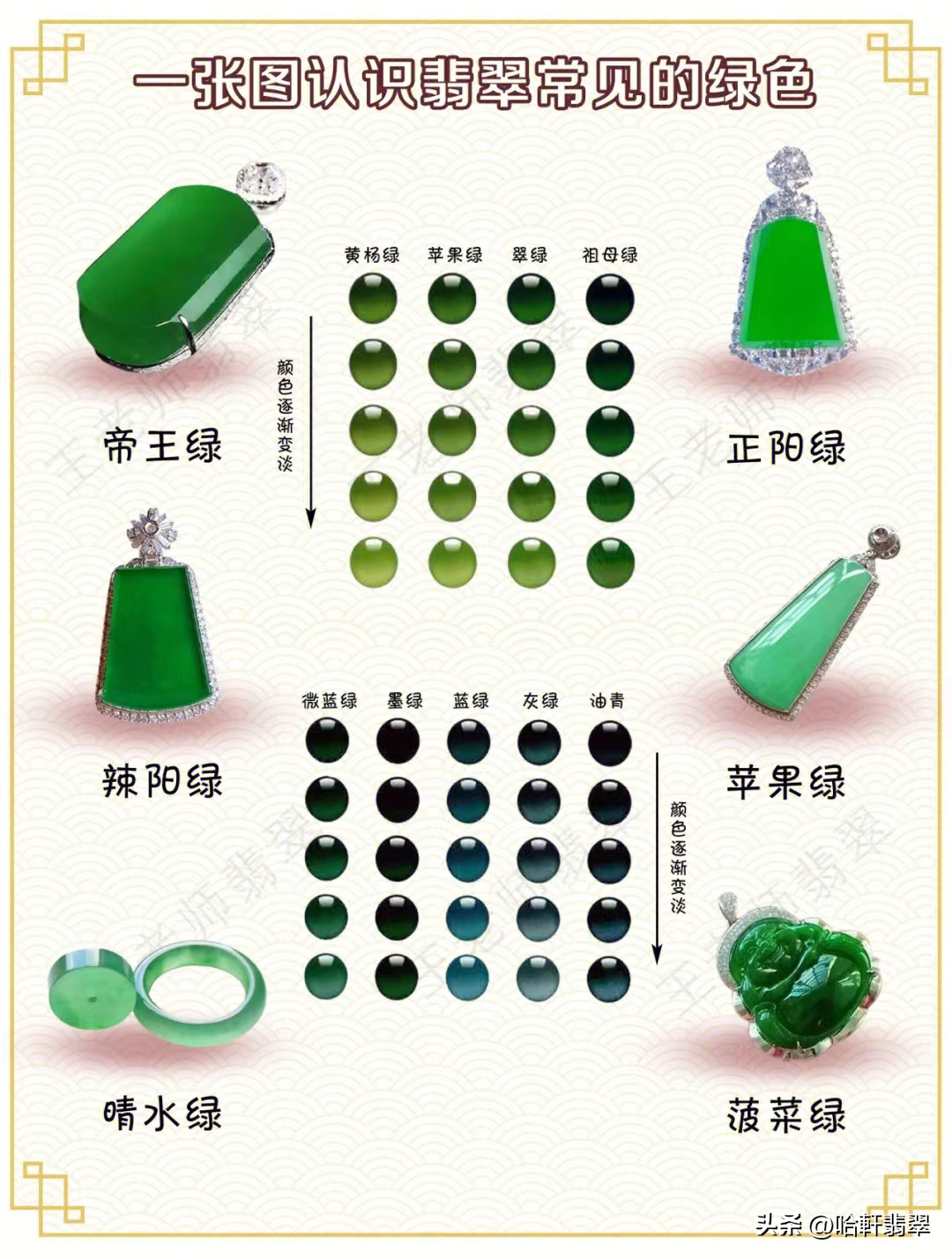 翡翠颜色等级和图片（哪些颜色的翡翠品质比较高呢）