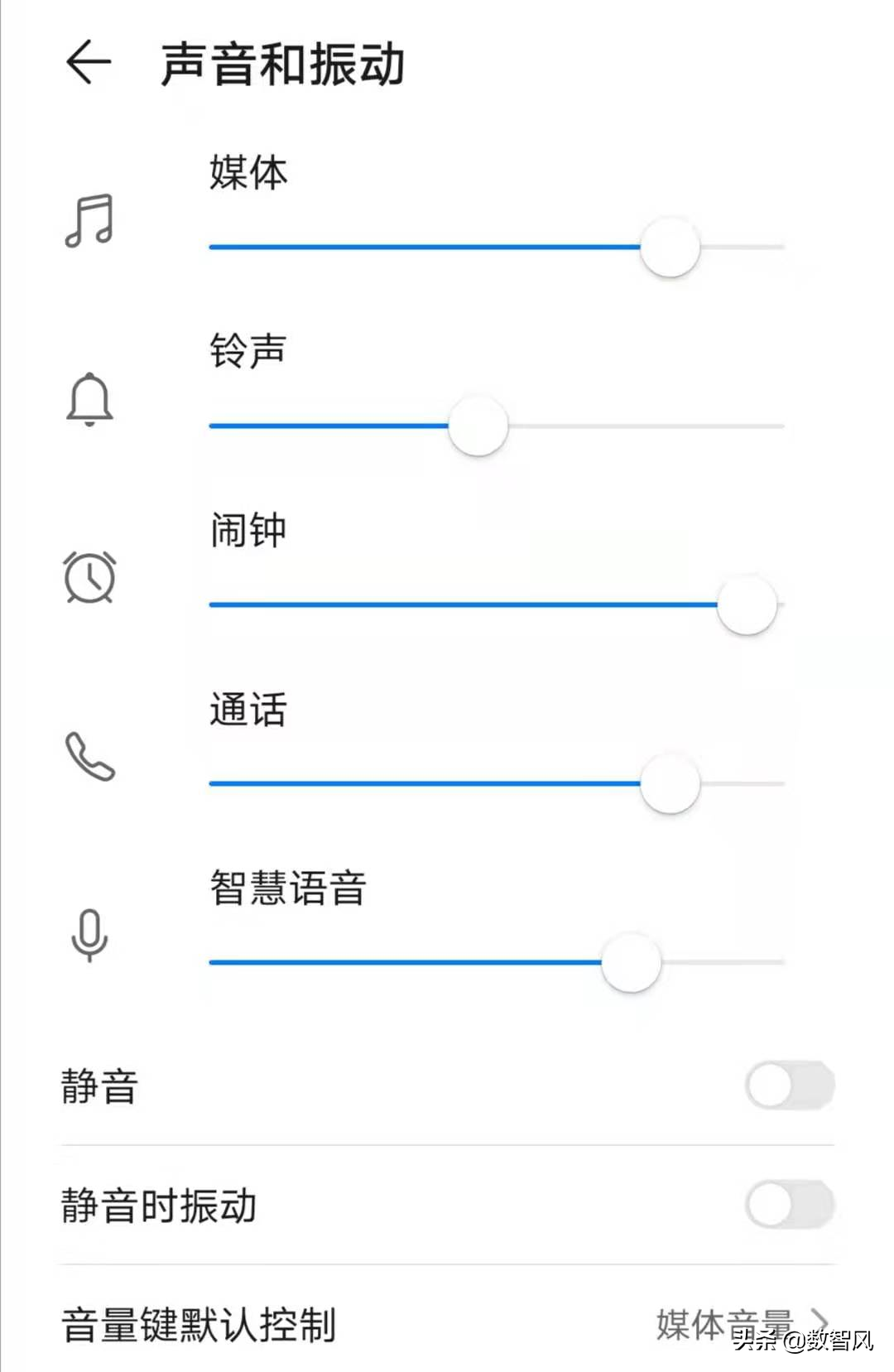 手机来电铃声怎么设置（设置手机来电铃声的正确方法）