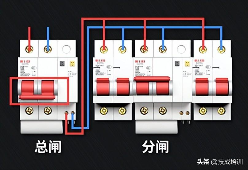家里频繁跳闸如何解决（家里总跳闸怎么排查原因呢）