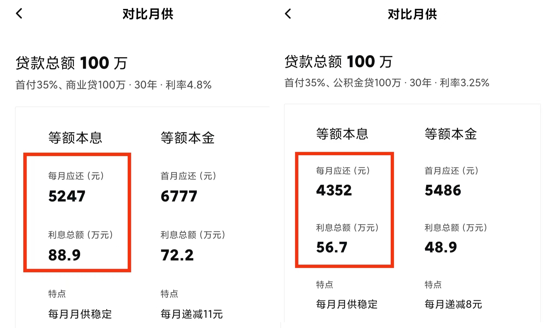 住房公积金怎么用（用住房公积金可以省下几十万的方法）