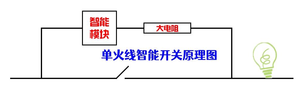 灯关了还一闪一闪的是怎么回事（三种排查故障的方法） ！-第7张图片