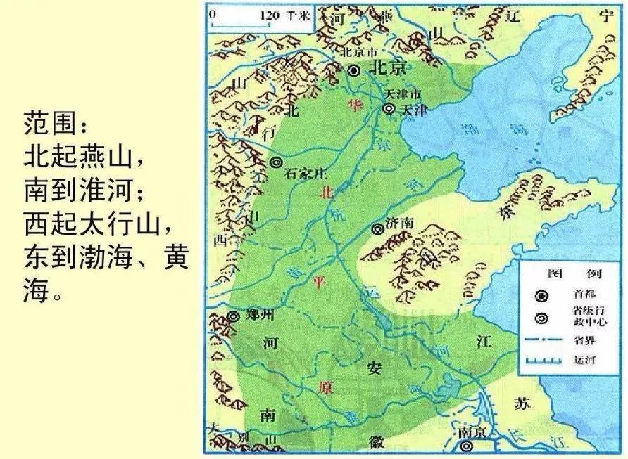 华北地区包括哪几个省（华北平原的地理位置和自然资源）