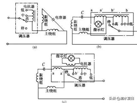 电抗器的作用及原理是什么（电抗器有哪几种类型呢） ！-图4