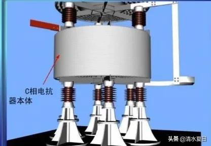 电抗器的作用及原理是什么（电抗器有哪几种类型呢） ！-图5