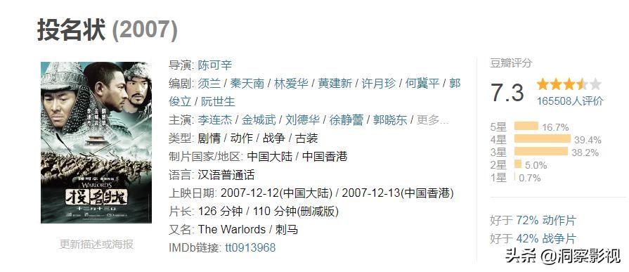 豆瓣评分很权威吗（豆瓣上的电影评分究竟可不可信）