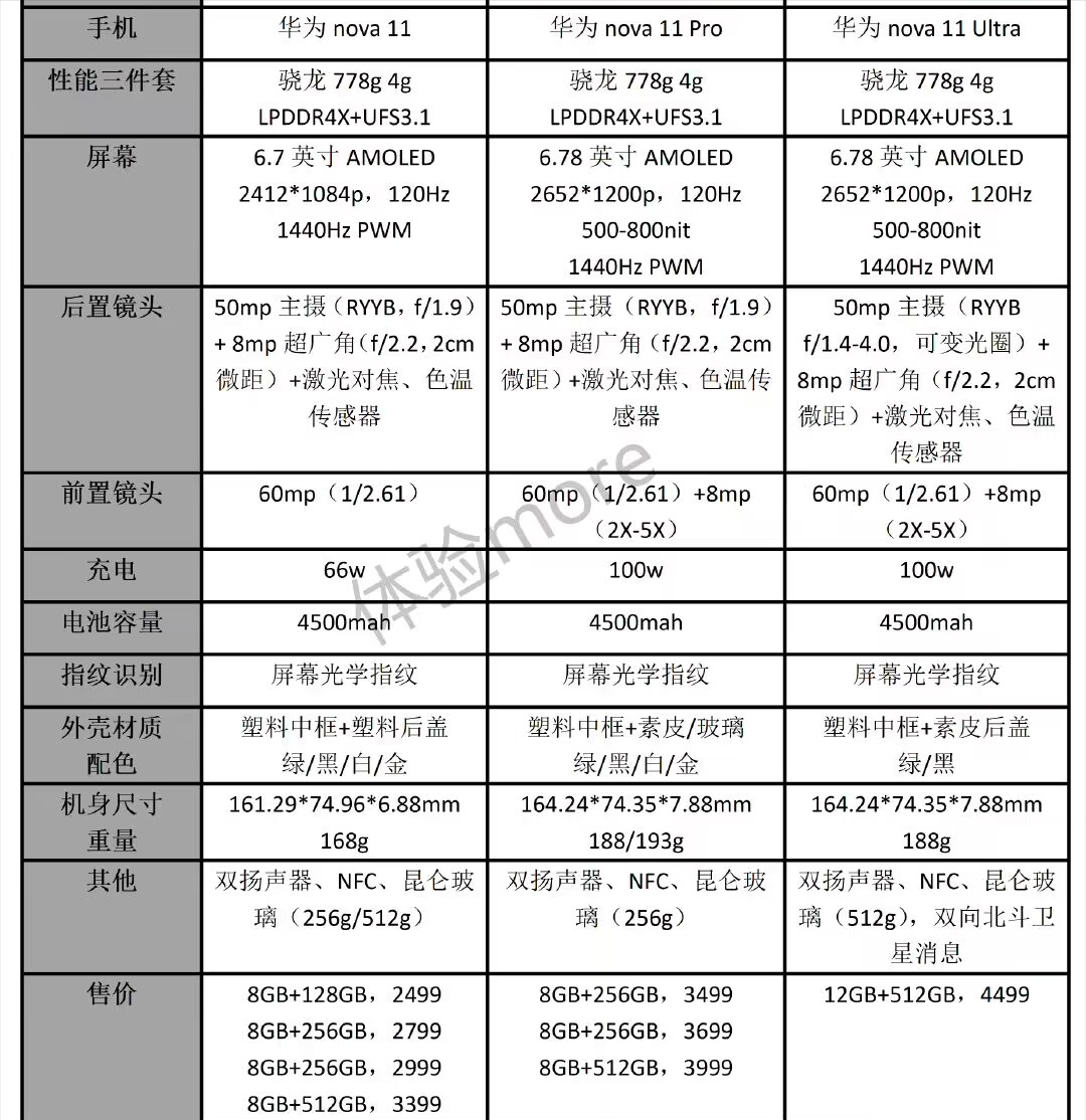 华为最新手机型号（华为即将上市的4款新机及其简介）