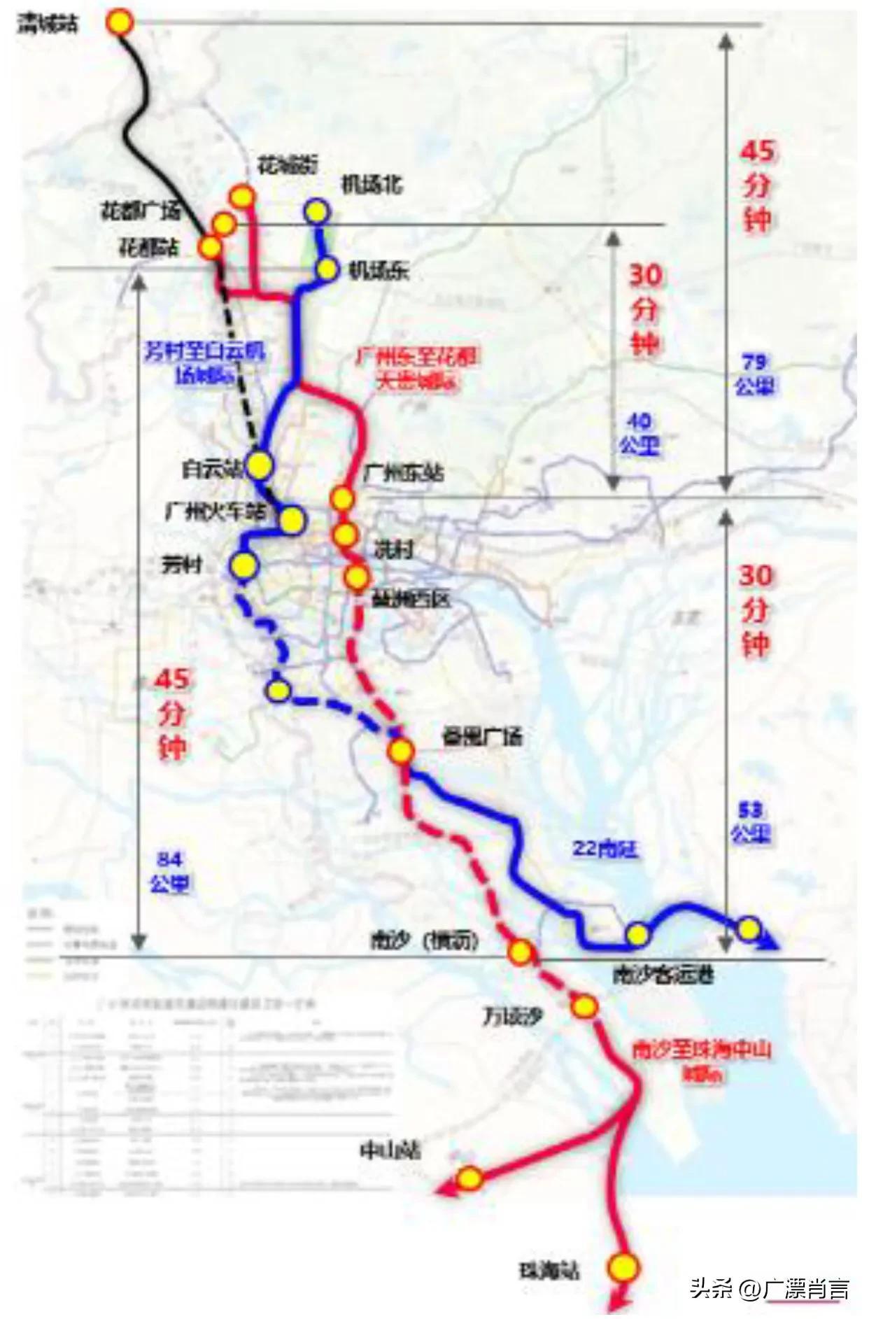 广州18号线地铁线路图（18号线与22号线有何区别）