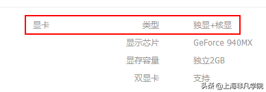 核显和集显的区别（核心显卡的含义以及与集显的不同）