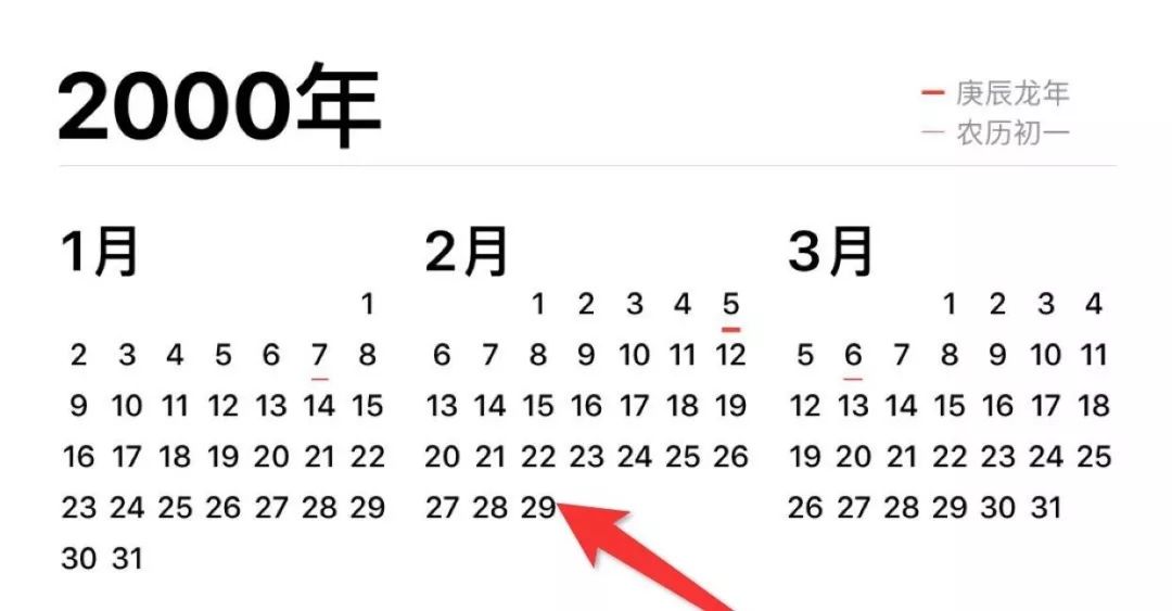 闰年的判断方法和计算规则（为什么会出现闰年的说法）