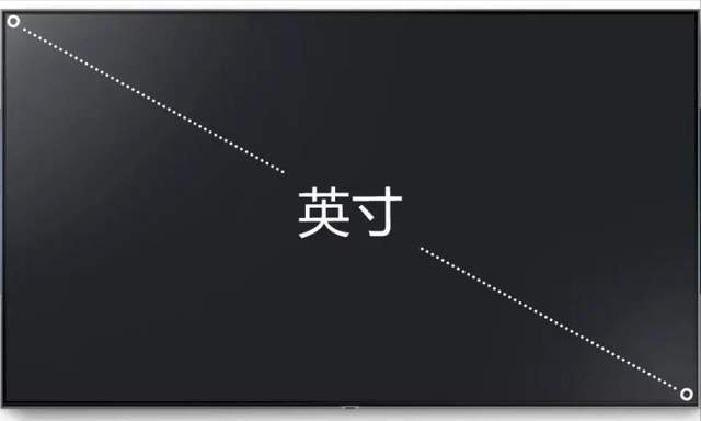 100寸电视长宽多少（家庭选购100寸电视合适吗） ！-图3