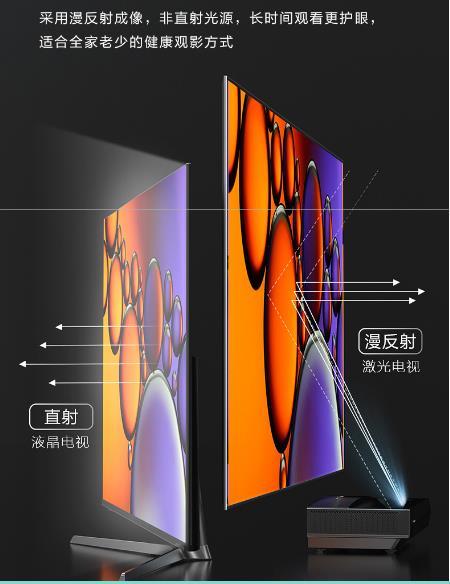 100寸电视长宽多少（家庭选购100寸电视合适吗） ！-图7