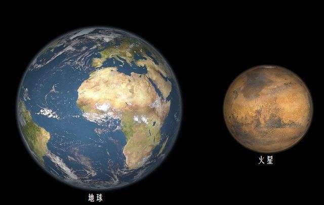 火星和地球哪个大（在太阳系中火星与地球的体积哪个更大）