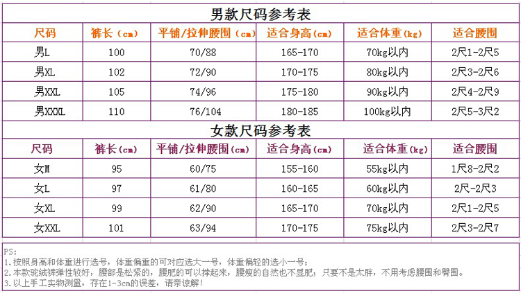 155尺码对应的具体尺寸（解释155尺码的衣物尺寸）