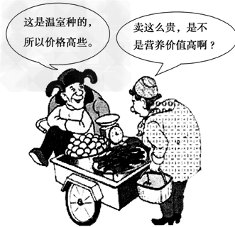 商品价值量的决定因素（决定商品价值量的因素有哪些）