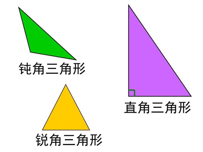 三角形有几种形态（三角形可以分为几种不同形态）