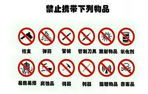 飞机禁止携带物品（列举飞机上禁止携带的物品清单）