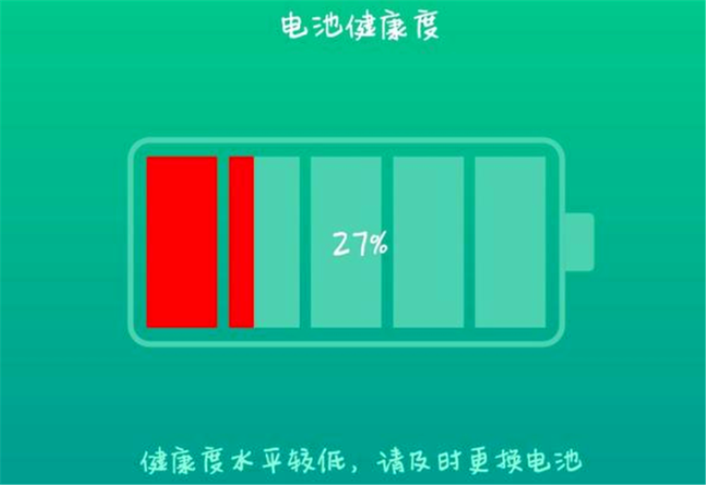 电池健康状态的判断（电池健康状况的判定方法）