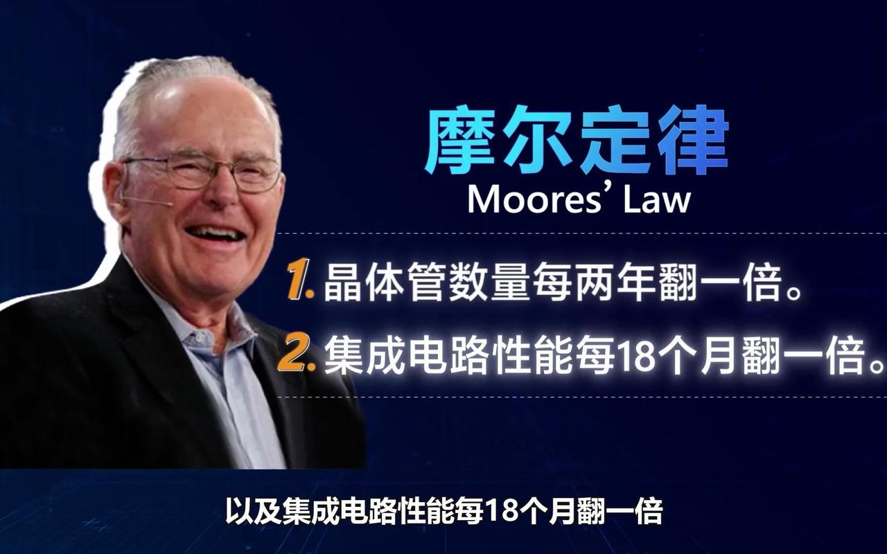什么是摩尔定律（介绍摩尔定律的定义和含义）