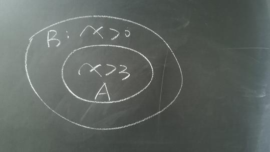 充分条件和必要条件的口诀（充分条件和必要条件的简明记忆口诀）