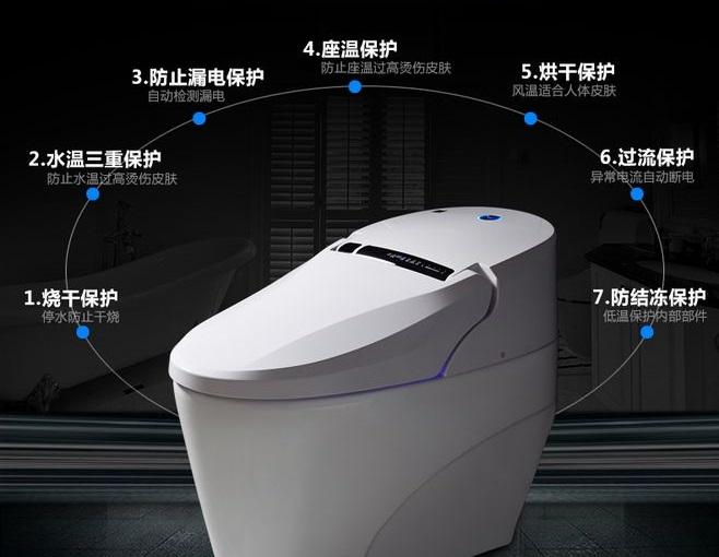 智能马桶怎么安装（智能马桶安装的注意事项有哪些）！-第2张图片