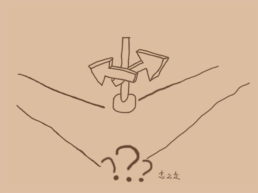 左右手怎么分（让孩子能分清楚左右手的方法有哪些） ！-第4张图片