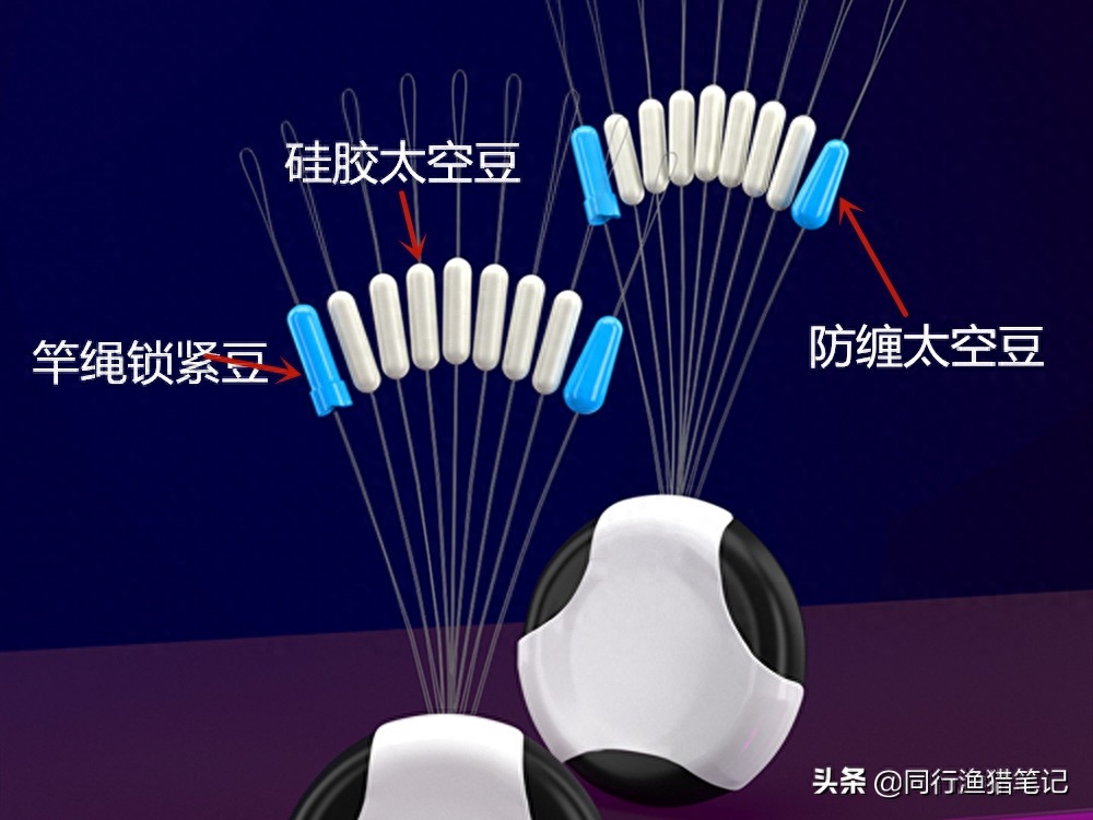 太空豆怎么穿在鱼线上（太空豆的常见穿法及注意事项）