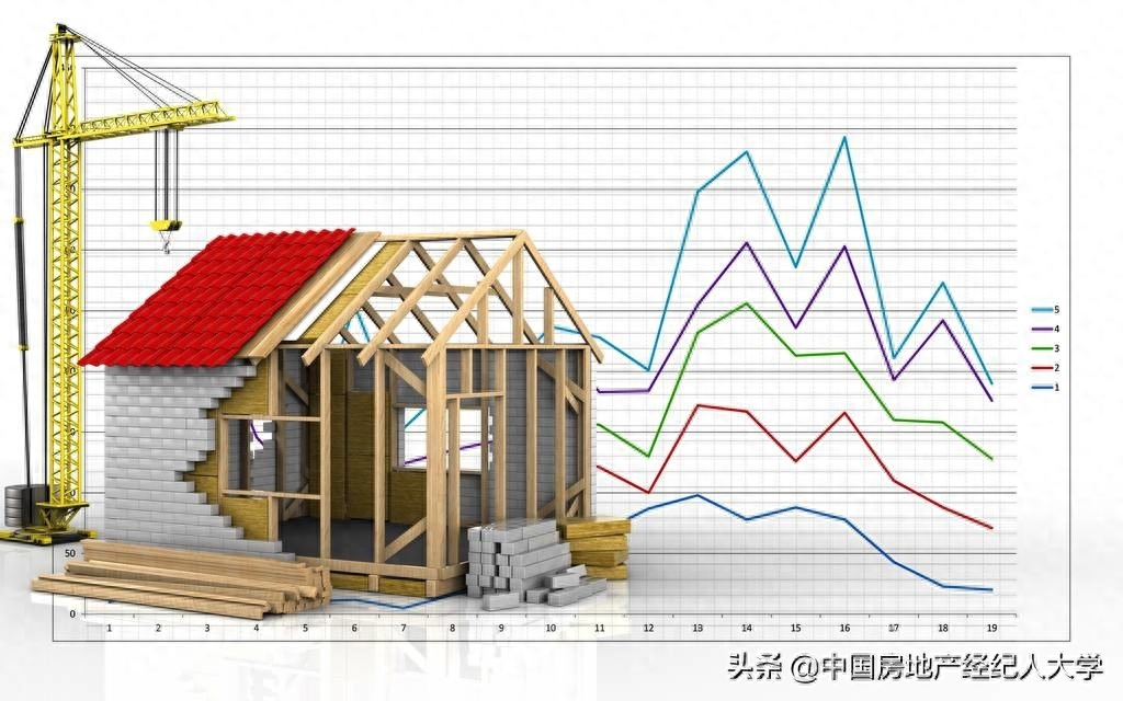 物业公司服务范围包括哪些方面（怎么计算小区物业管理费）