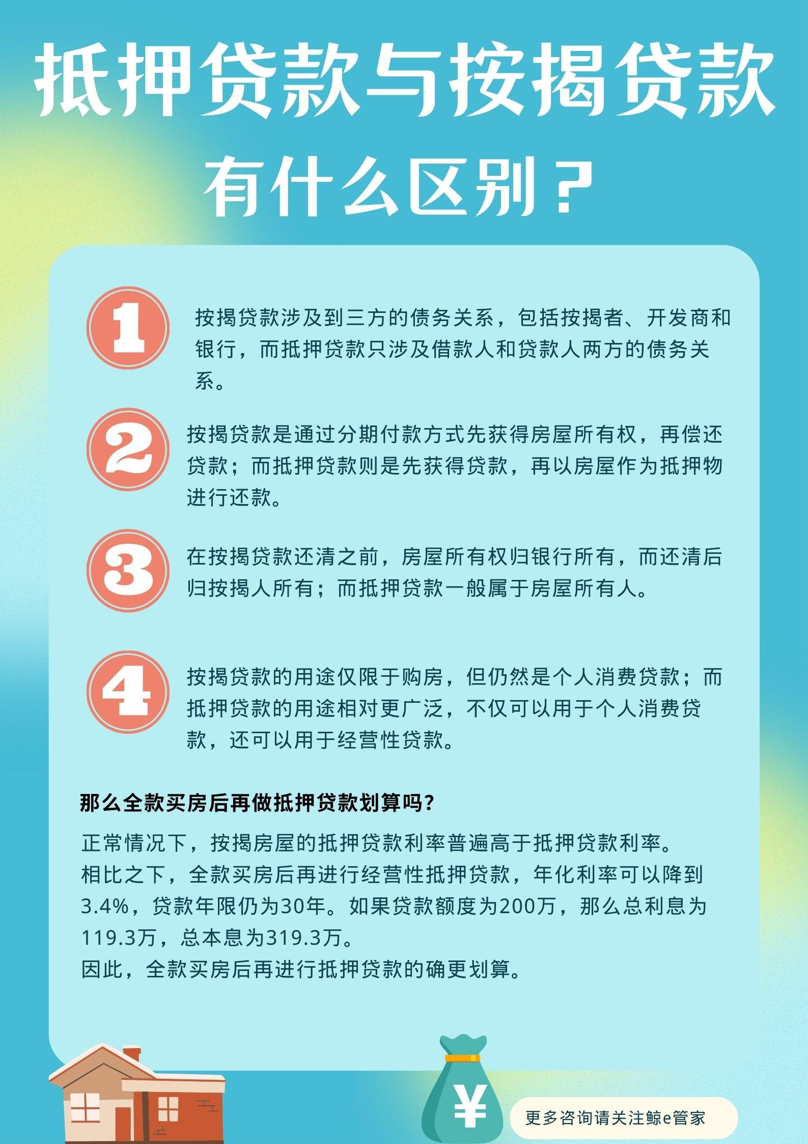 全款房抵押贷款能贷多少利息多少（全款房抵押贷款划算吗）