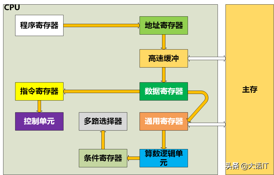 3b60927cfc3148119901f48562ebc9c9~noop.png